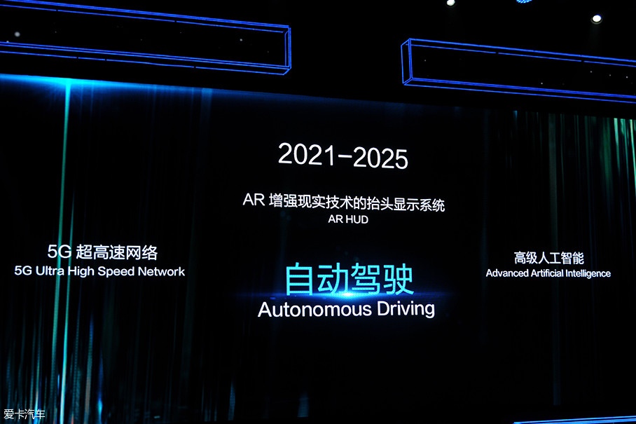 上汽通用2025年車(chē)聯(lián)網(wǎng) 人工智能驅(qū)動(dòng)下的通用應(yīng)用系統(tǒng)愿景